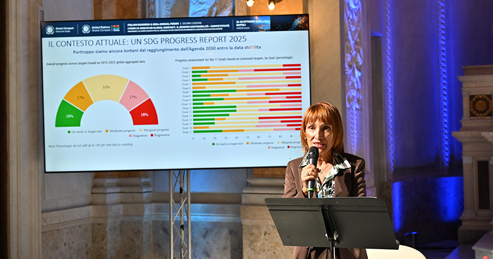 italian business sdgs annual forum 2025 la sostenibilita come leva strategica per la crescita 02